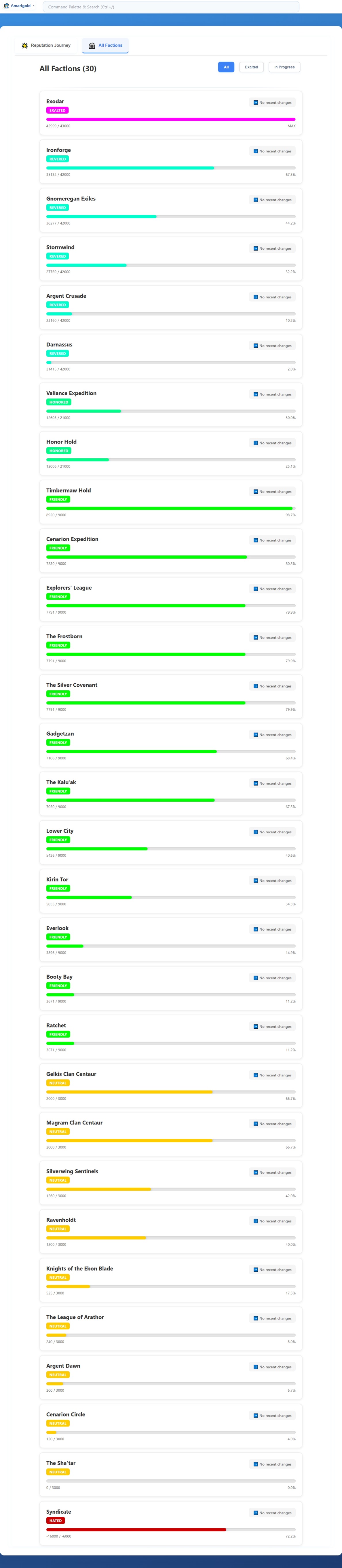 11.2   Reputation   All Factions